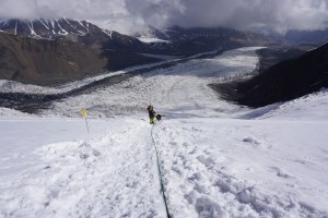 the track to Peak Lenin